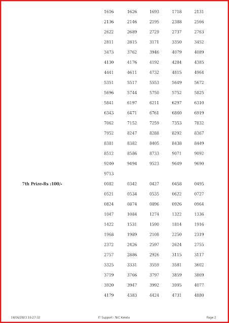 ff-53-live-fifty-fifty-lottery-result-today-kerala-lotteries-results-14-06-2023-keralalottery.info_page-0002