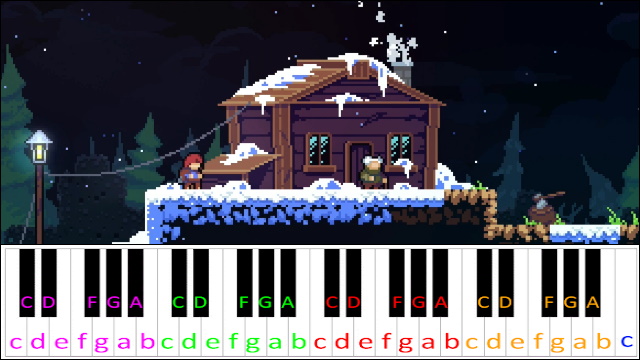 Prologue (Celeste) Piano / Keyboard Easy Letter Notes for Beginners