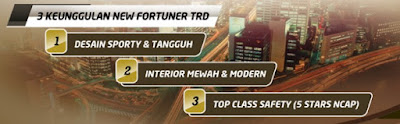 Promo Mobil Toyota Fortuner Bandung