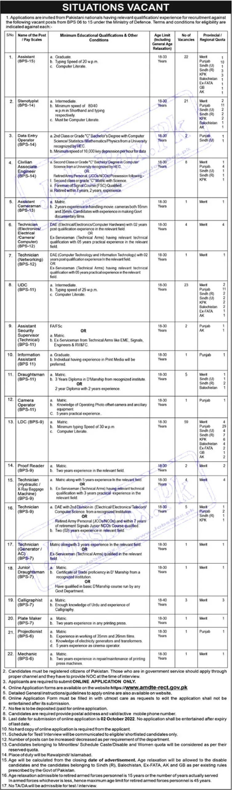 Want To Apply For (MOD jobs 2022).Here Are Some Details About (MOD jobs 2022 online apply).To Help You Find (Online Apply Job) Easily And Quickly.