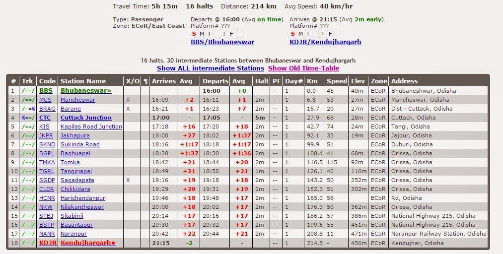  Click to see the updated train timings