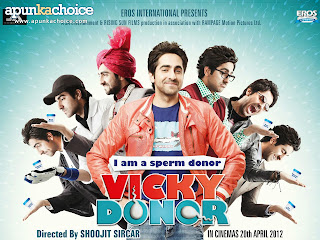 Vicky Donor Full Free Movie Download