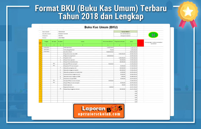 Format BKU (Buku Kas Umum) Terbaru Tahun 2018 dan Lengkap