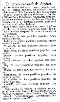 Recorte de La Vanguardia sobre el Torneo Nacional de Ajedrez Barcelona 1926, 30/9/1926