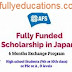 AFS Fully Funded Scholarship for Matric and Inter 2021 | Application form of AFS scholarship