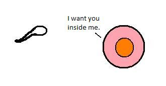 Sperm Meets Egg - I want you inside me