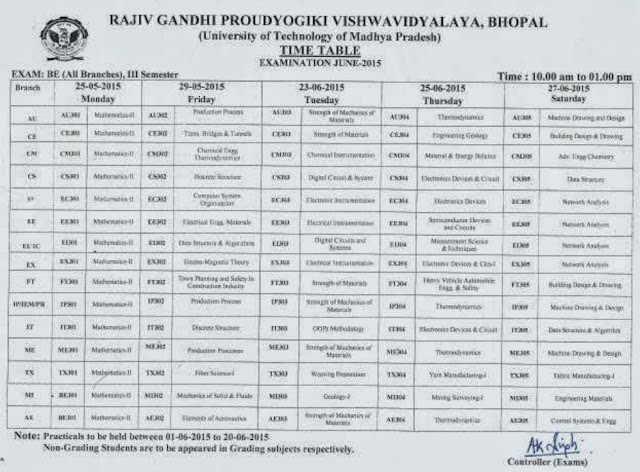 B.E 3rd Sem Exam Time Table 2015