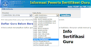 Peserta Sertifikasi Guru 2014 Palembang pict