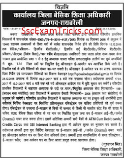 UP Assistant Teacher vacancy