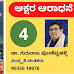 ಅಕ್ಷರ ಆರಾಧನೆ-4 :  ನಂದಕಿಶೋರನ ಜನನ