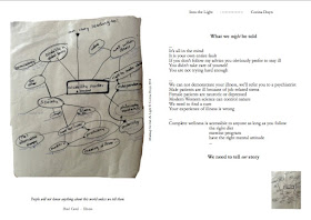 Sample page of "Into the Light" by Corina Duyn with mindmap of Disability Studies