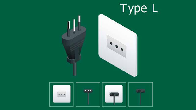 Mengenal Steker dari jenis fungsi dan cara kerjanya