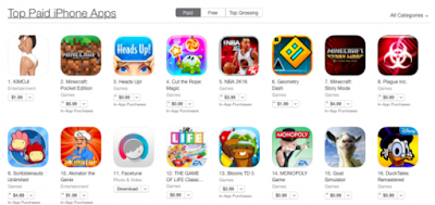 Ứng Dụng Của "Cô Kim Siêu Vòng Ba" Làm Sập App Store Của Apple-1