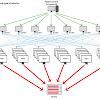 Cara Ddos Attack Di Cmd
