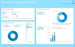 expenses dashboard