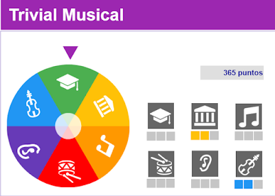 Resultado de imagen de TRIVIAL MUSICAL