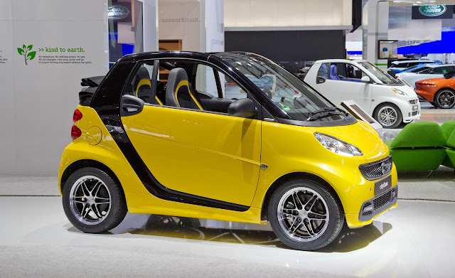 The Smart Fortwo