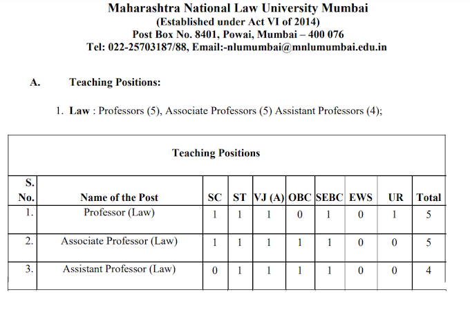  Professors (5), Associate Professors (5) Assistant Professors (4) at Maharashtra National Law University Mumbai - last date 6th March 2020