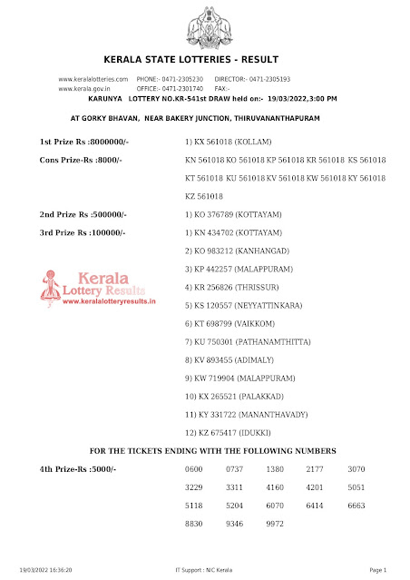 kr-541-live-karunya-lottery-result-today-kerala-lotteries-results-19-03-2022-keralalotteryresults.in_page-0001