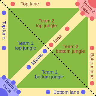 Típico mapa de um MOBA