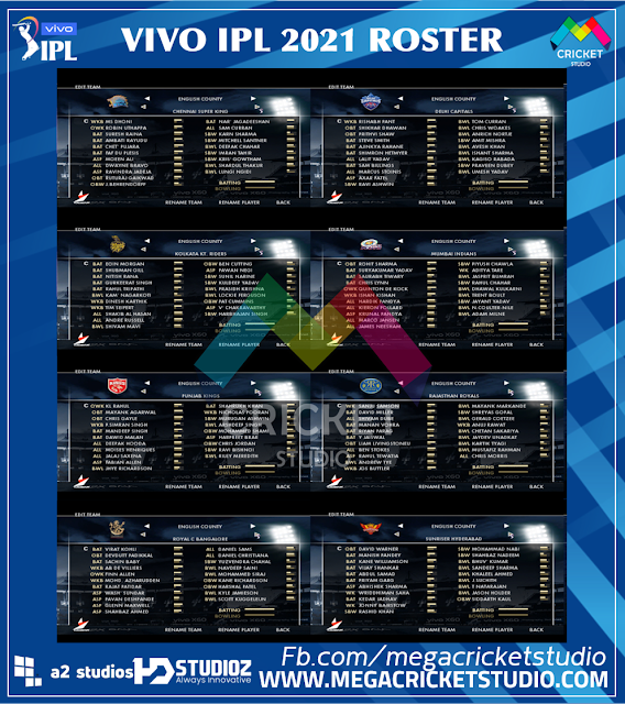 VIVO IPL 2021 Roster for EA Sports Cricket 07