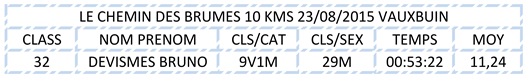 Classeur1