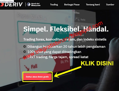 CARA BUKA AKUN TRADING DI DERIV.COM