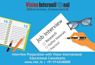 Interview Preparation Services in Karnal