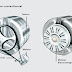 Les avantages du moteur à induction