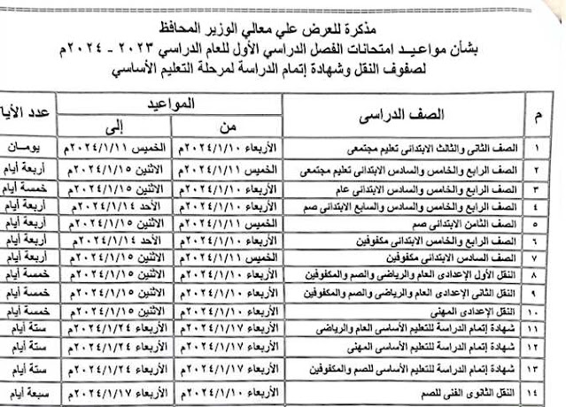 جداول امتحانات محافظة القليوبية التفصيلة كل الفرق ترم أول 2024 2276745_0