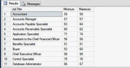 How to Perform Grouping of Data Matching a Criteria: SQL Programming