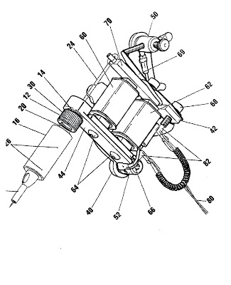 Tattoo Machines And Their Secrets GODOY MACHINES