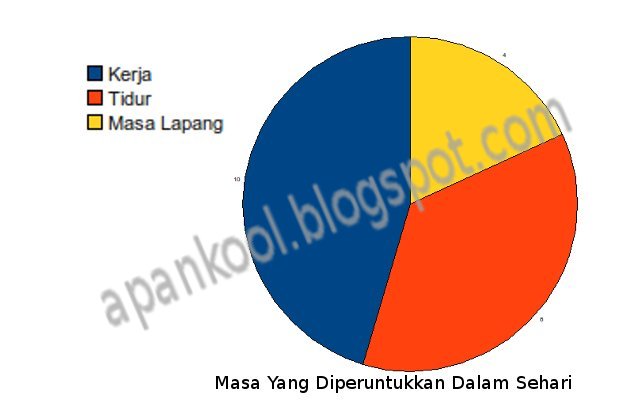 ApanWiki: Islam: Satu Perkara Objektif atau Subjektif 2