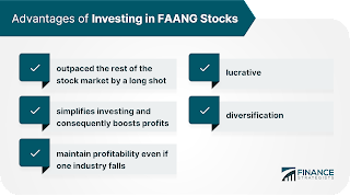 Advantages of using FAANG Stocks