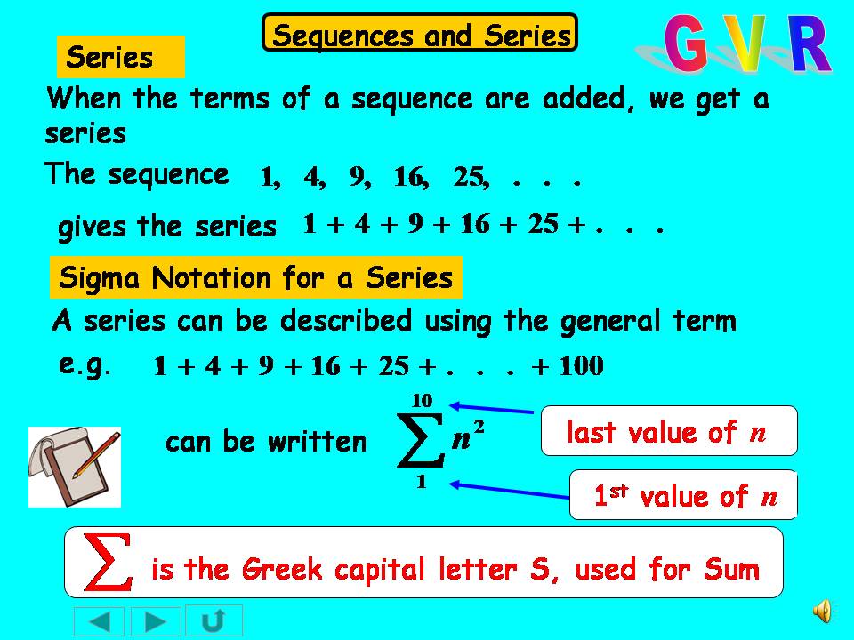 engg.mathsworld: Basic diagrammatic explanation of Sequences and Series