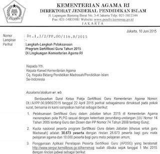 JADWAL SERTIFIKASI GURU DI LINGKUNGAN KEMENAG 