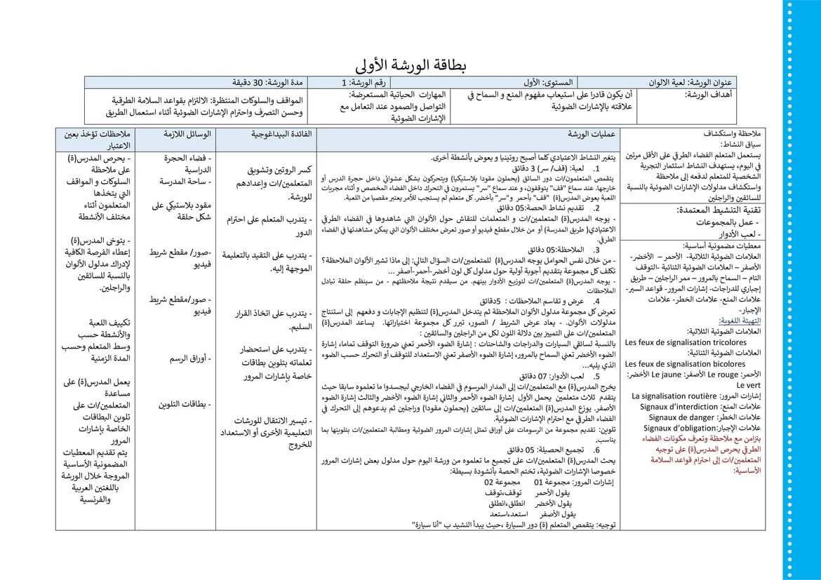 جذاذة بطاقة الورشة 1 الوحدة الثانية المستوى الأول pdf