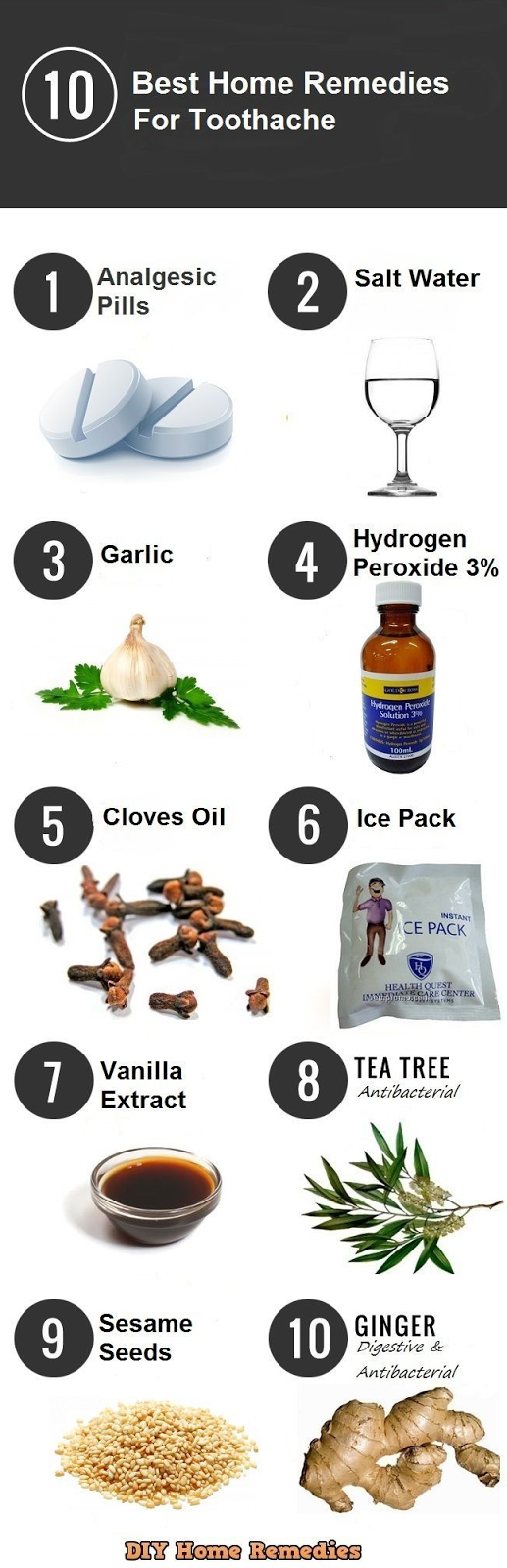Home Remedies For Toothache