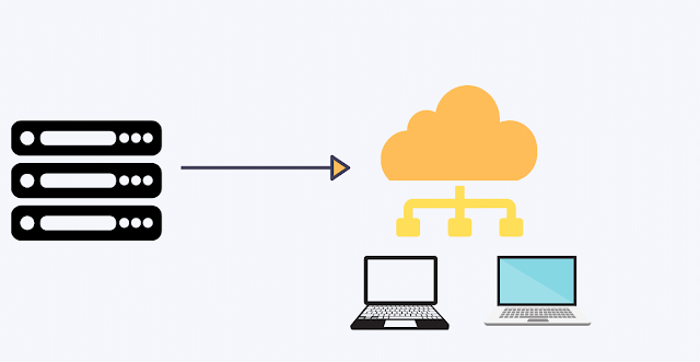 Use a CloudFlare CDN