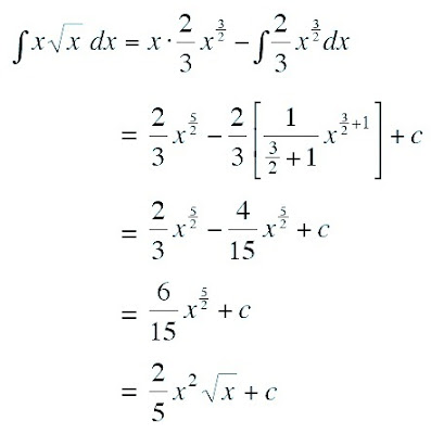 Contoh Soal Integral Akar - Contoh Now