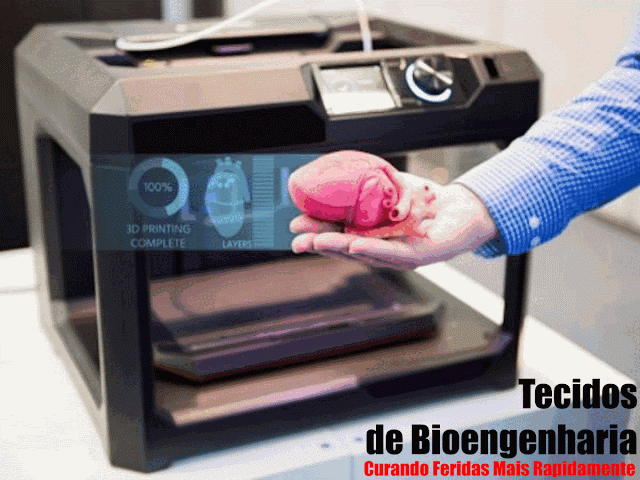 2023 | Tecidos de Bioengenharia: Curando Feridas Mais Rapidamente - Tendências Tecnológicas Em Ciências Da Vida