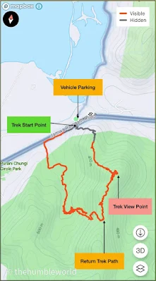 Ban Ki Ghati Trek Route