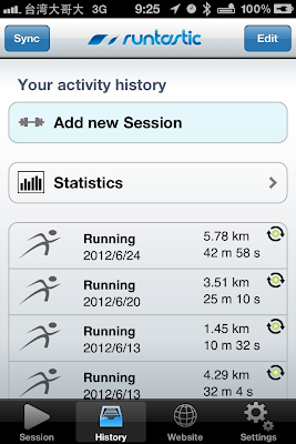  Runtastic