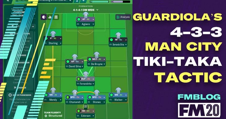 Fm Pep Guardiola S 4 3 3 Man City Tiki Taka Tactic Fm Blog