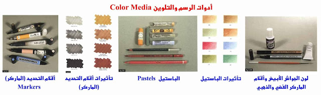 الرسم والتصوير / الفرق بين الألوان (الرصاص، الماركر، والباستيل)