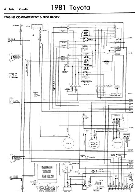 repair-manuals: Toyota Corolla 1981 Wiring Diagrams