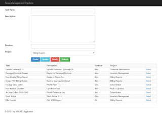 Task Management System With Entity Framework And ASP.NET MVC