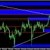 FOREX | Analisis Harian : AUDUSD 16 FEB 2016