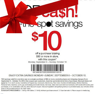 Free Printable JcPenney Coupons