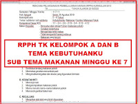 RPPH TK KELOMPOK A DAN B TEMA KEBUTUHANKU SUB TEMA MAKANAN MINGGU KE 7